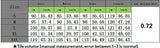 Spring Autumn Clothes Long Women Biker Jackets Black Office Lady PU Leather Coats Woman Elegant Zipper Femal Faux Fur Coat Red