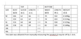 DERMEARNE Ramadan Eid Two Piece Sets Shirt &Pants Women Muslim Suits Shirt Blouse Musulman Ensembles Moroccan Kaftan Islamic Outfit Sets