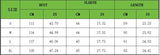 2024 Spring and Autumn New Women's Clothing Fashion Style Casual Elegant Commuting Loose Knitted Sweater Hoodie Sweater