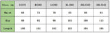 Women's Jeans Mid Waist Stretch Skinny Denim Pants Blue Retro Washed Elastic Slim Pencil Trousers