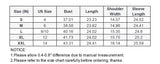Women Sweater Turtleneck Ribbed Pullover Autumn Winter Clothing Long Sleeve Warm Knit Fashion Casual 2024 Top