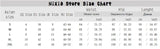 High-waisted Cargo Denim Skirt Women's Autumn Long A-line Mid-length Skirt  Retro Raw Edge Y2k Female Clothing Korean Style